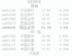 蓝光迷你股票(桌面股票行情软件)