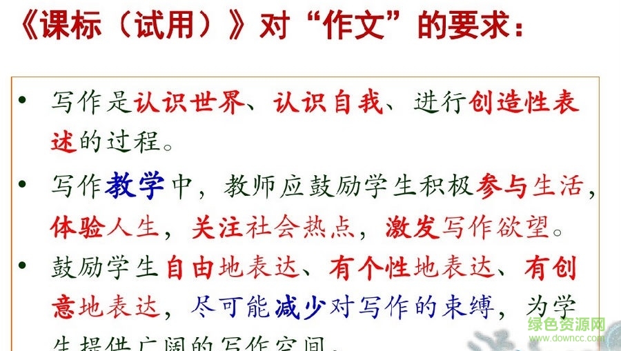 高考作文复习ppt 高考作文复习ppt