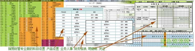 瑞易财管专业版 瑞易财管专业版