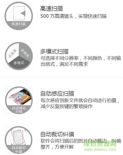 吉星JET-DBG003扫描仪驱动 吉星JET-DBG003扫描仪驱动