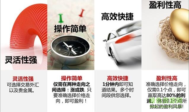 海星二元期权mt4平台 海星二元期权mt4平台