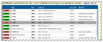 ActiveX for Chrome 谷歌网银插件