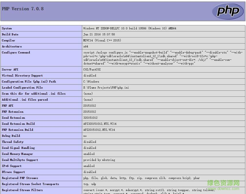 免费云服务器.jpg 微羽个人网站服务器