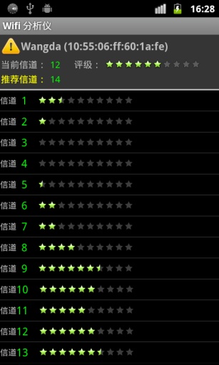wifi分析仪最新版