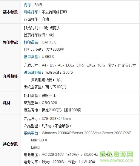 佳能lbp6200d驱动 佳能lbp6200d打印机驱动