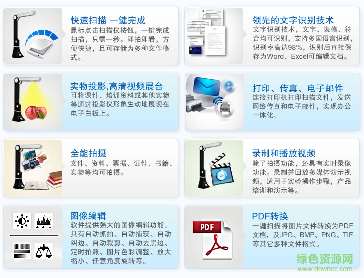 光阵高拍仪WJ1319驱动软件