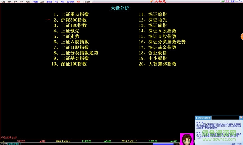 索罗斯决策分析系统下载