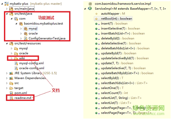 mybatis plus mybatis plus