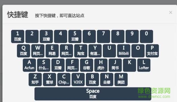 chrome新标签页插件