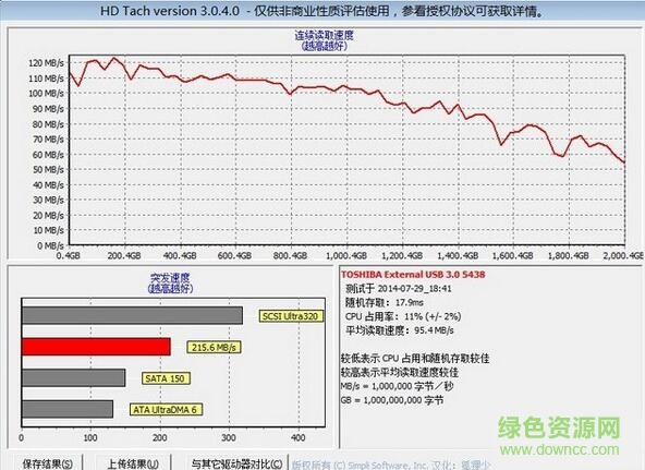 hd tach中文版 hd tach中文版