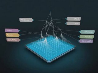 Fabric Engine(maya视觉特效插件)下载v2.1 官方绿色版