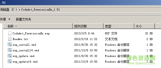 SharePoint Permission Extension权限控制插件