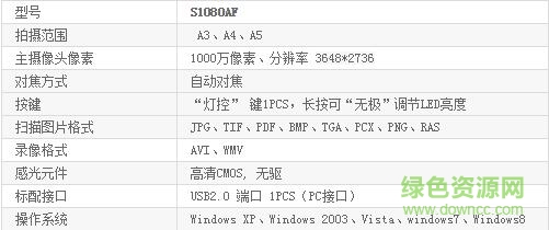良田高拍仪s1080af驱动