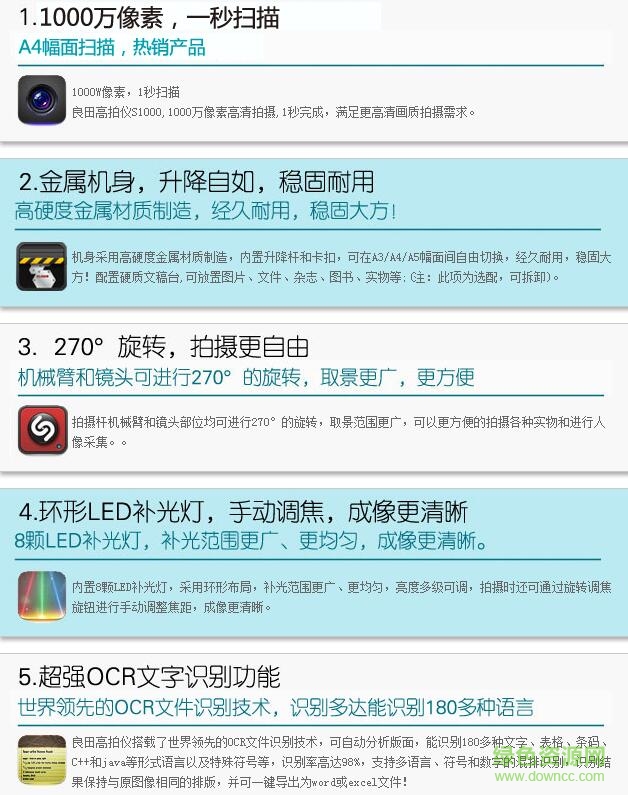 良田高拍仪s1080af驱动软件