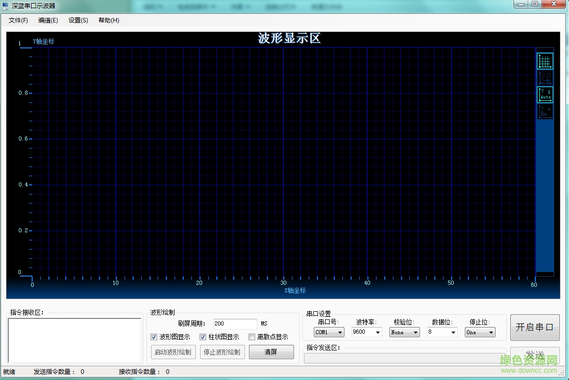 串口虚拟示波器