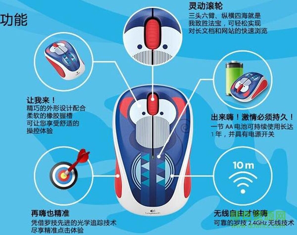 罗技m238无线鼠标 罗技m238无线鼠标