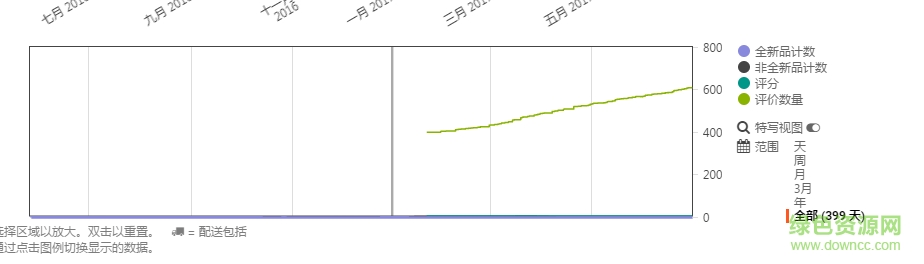 keepa插件安装 keepa插件下载