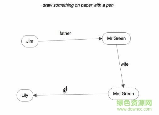 Somedraw官方免费版 Somedraw思维导图软件