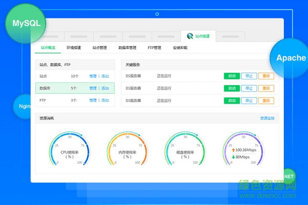 小鸟云服务器管家