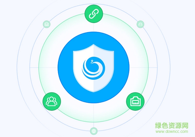 小鸟云服务器管家