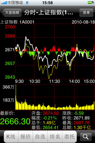 中航证券金航线电脑版
