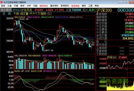 东方证券经典版行情端 东方证券经典版