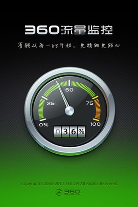 360流量监控独立版 360流量监控器