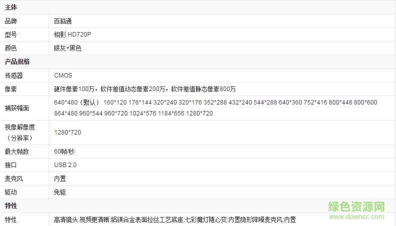 奥尼hd720P摄像头驱动