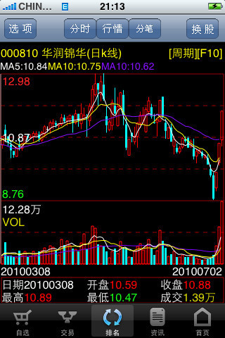 华西金手指电脑版 华西金手指软件官方下载