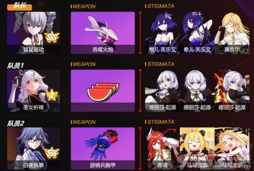 崩坏3祸斗攻略_崩坏3祸斗阵容推荐