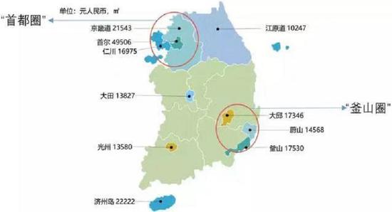 2019韩国各地房价