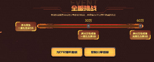 《CF》十二周年礼包活动