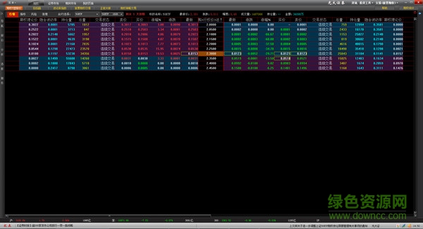 光大证券股票期权汇点交易系统软件 光大证券股票期权汇点交易系统最新版