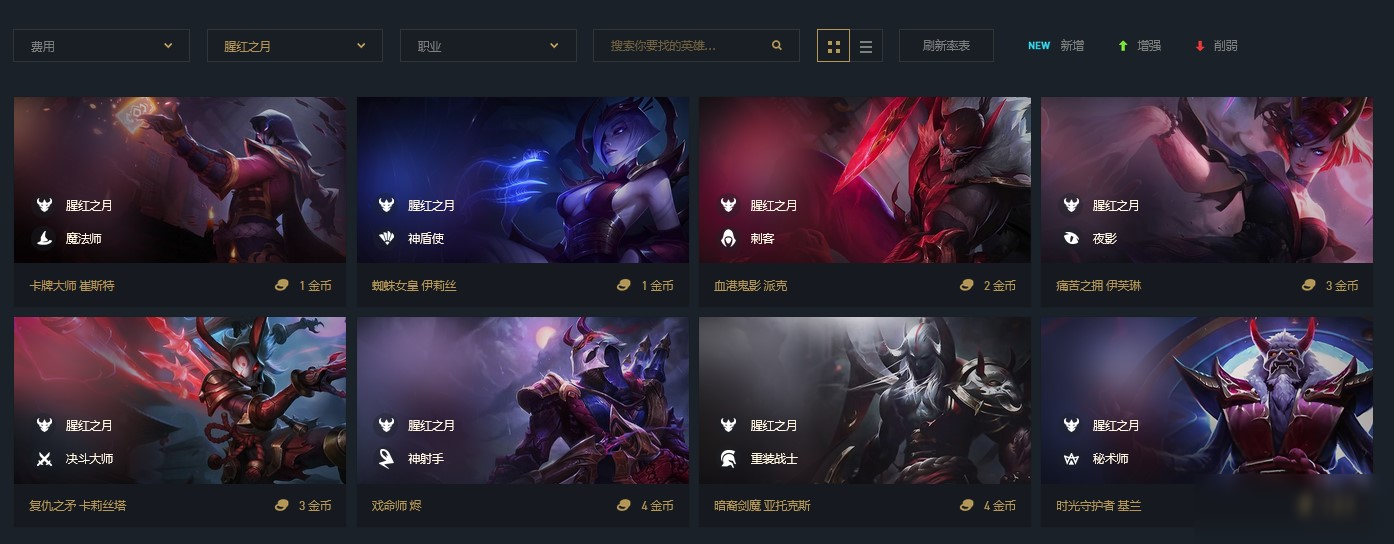 云顶腥红之月阵容