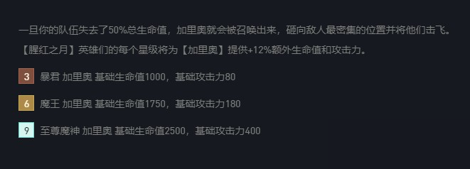 云顶腥红之月阵容