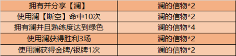 王者荣耀澜的信物怎么获得