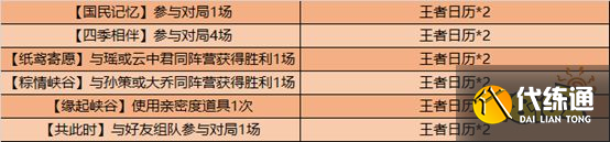 王者荣耀王者日历怎么速刷