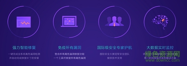 高危漏洞免疫工具 360高危漏洞免疫工具