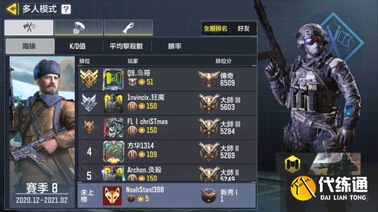 新人不愁!《使命召唤手游》快速上手指南,让你快人一步