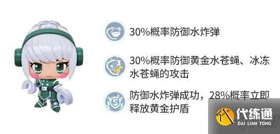 跑跑卡丁车手游迷你卡洛儿怎么得？迷你卡洛儿获取攻略