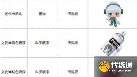 跑跑卡丁车手游迷你卡洛儿怎么得？迷你卡洛儿获取攻略