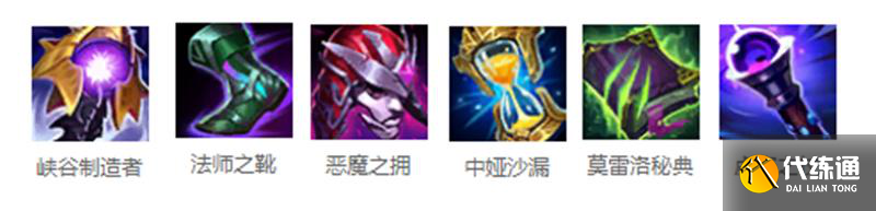 LOLs11兰博出装及符文搭配心得讲解