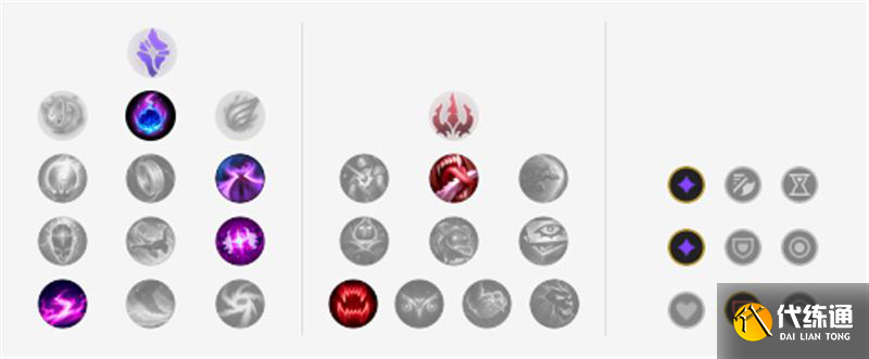 LOLs11兰博出装及符文搭配心得讲解