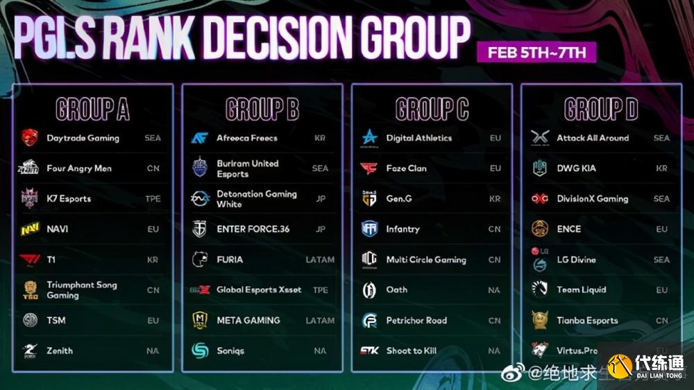 绝地求生PGI.S赛事曝光_PCS系列赛揭秘