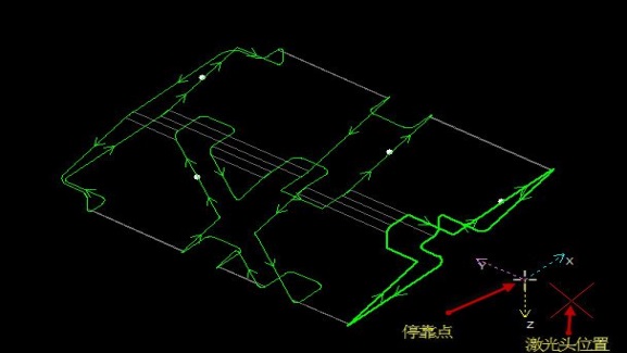 cyptube cyptube激光系统