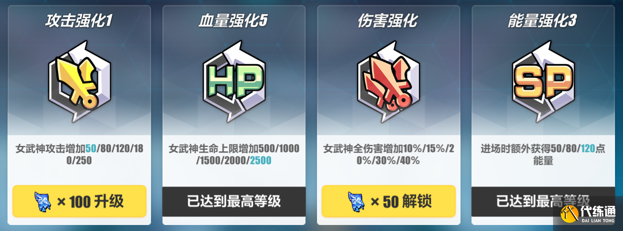 崩坏3禁限超越活动玩法攻略，活动奖励获取及通关打法图文一览[多图]图片6