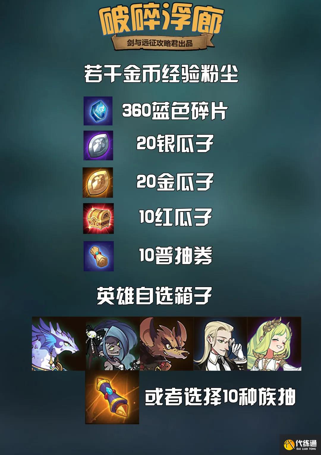 《剑与远征》试炼之地神谕教父怎么过