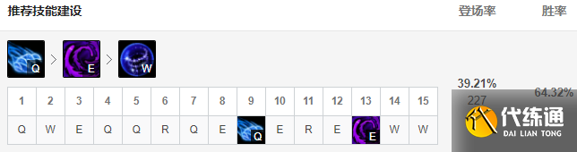 LOL11.5梦魇出装思路讲解