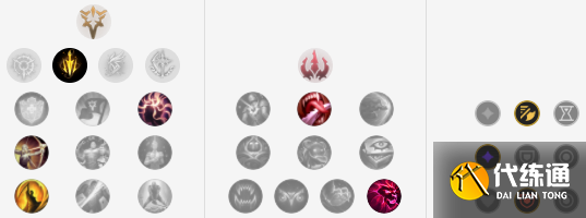 LOL11.5梦魇出装思路讲解