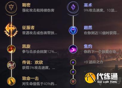 英雄联盟11.5克烈出装推荐